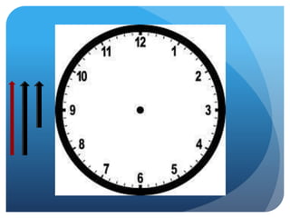 Smart board presentation