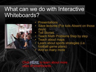 Interactive Whiteboards | PPT