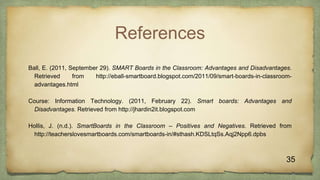 References
Ball, E. (2011, September 29). SMART Boards in the Classroom: Advantages and Disadvantages.
Retrieved from http://eball-smartboard.blogspot.com/2011/09/smart-boards-in-classroom-
advantages.html
Course: Information Technology. (2011, February 22). Smart boards: Advantages and
Disadvantages. Retrieved from http://jhardin2it.blogspot.com
Hollis, J. (n.d.). SmartBoards in the Classroom – Positives and Negatives. Retrieved from
http://teacherslovesmartboards.com/smartboards-in/#sthash.KDSLtqSs.Aqj2Npp6.dpbs
35
 