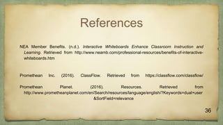 References
NEA Member Benefits. (n.d.). Interactive Whiteboards Enhance Classroom Instruction and
Learning. Retrieved from http://www.neamb.com/professional-resources/benefits-of-interactive-
whiteboards.htm
Promethean Inc. (2016). ClassFlow. Retrieved from https://classflow.com/classflow/
Promethean Planet. (2016). Resources. Retrieved from
http://www.prometheanplanet.com/en/Search/resources/language/english/?Keywords=dual+user
&SortField=relevance
36
 