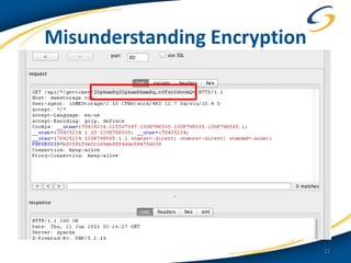Misunderstanding Encryption




                              21
 