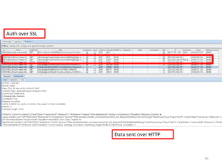 Auth over SSL




                Data sent over HTTP



                                      41
 