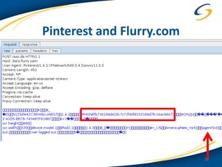 Pinterest and Flurry.com




                           50
 