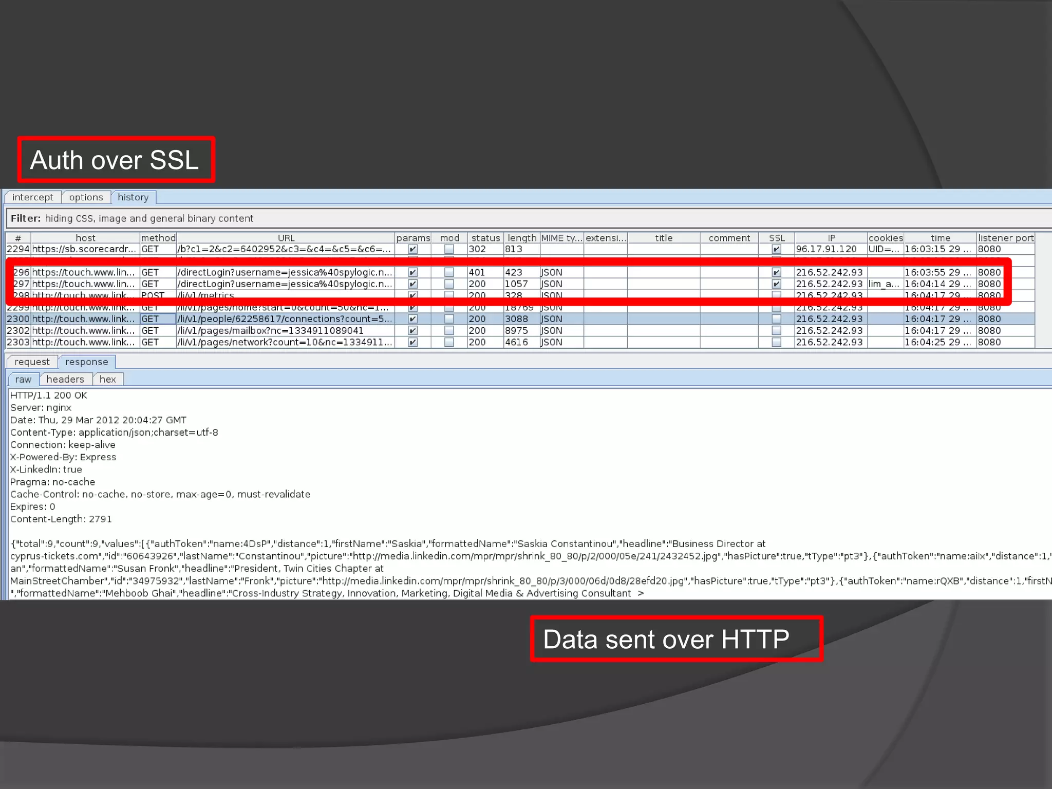 Auth over SSL




                Data sent over HTTP
 