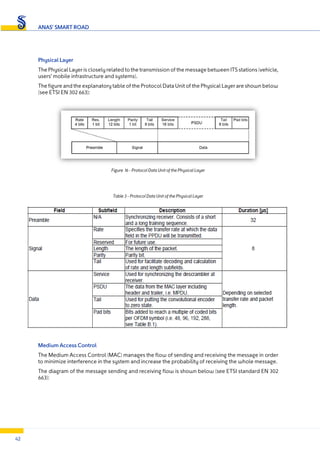 Anas Smart book English Version | PDF