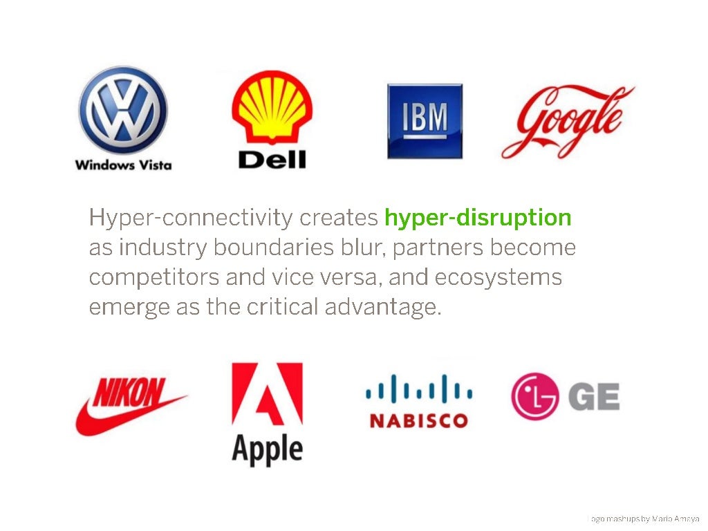 Smart Brands in the Age of HyperConnectivity