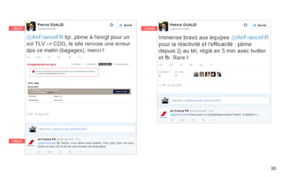 30
Le client mécontent devient
ambassadeur de la marque et partage sa
satisfaction.
18h29
18h45
21h48
 