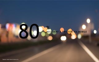 80 %
ACCÈDENT À TWITTER VIA MOBILE
Source: Twitter Internal Octobre 2014
 