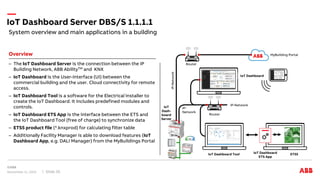Smart building Automation_ ibus KNX ABB.pdf