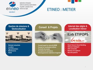 ETINEO : METIER
iLab ETIPOPS
2
 