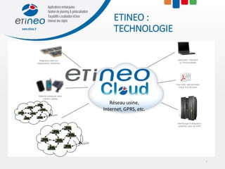 ETINEO :
TECHNOLOGIE
3
 