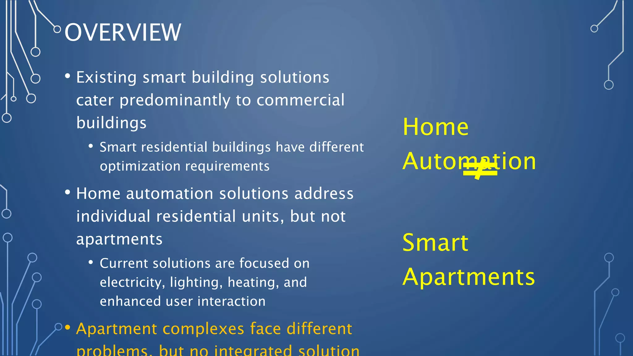 15 Best Apartment Home Automation Ideas - Garden Eros