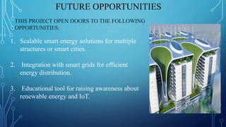 FUTURE OPPORTUNITIES
1. Scalable smart energy solutions for multiple
structures or smart cities.
2. Integration with smart grids for efficient
energy distribution.
3. Educational tool for raising awareness about
renewable energy and IoT.
THIS PROJECT OPEN DOORS TO THE FOLLOWING
OPPORTUNITIES:
 