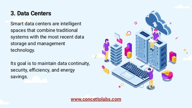 3. Data Centers
Smart data centers are intelligent
spaces that combine traditional
systems with the most recent data
storage and management
technology.
Its goal is to maintain data continuity,
security, eﬃciency, and energy
savings.
www.concettolabs.com
 