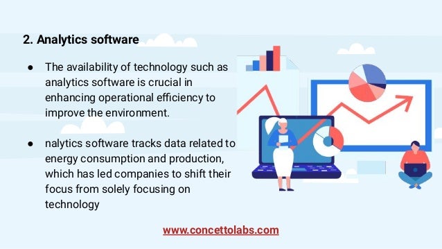 2. Analytics software
● The availability of technology such as
analytics software is crucial in
enhancing operational eﬃciency to
improve the environment.
● nalytics software tracks data related to
energy consumption and production,
which has led companies to shift their
focus from solely focusing on
technology
www.concettolabs.com
 