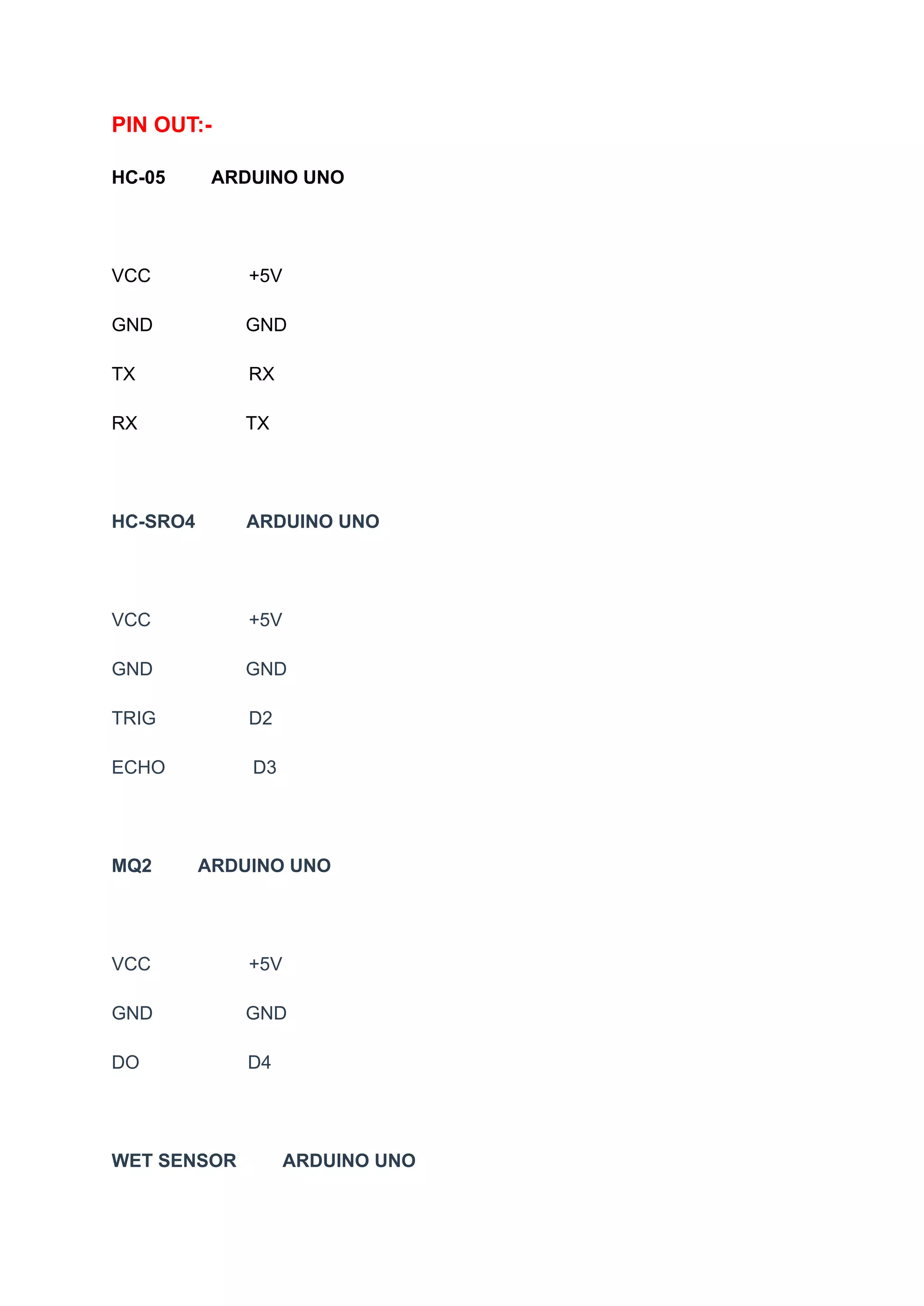 PIN OUT:-
HC-05 ARDUINO UNO
VCC +5V
GND GND
TX RX
RX TX
HC-SRO4 ARDUINO UNO
VCC +5V
GND GND
TRIG D2
ECHO D3
MQ2 ARDUINO UNO
VCC +5V
GND GND
DO D4
WET SENSOR ARDUINO UNO
 