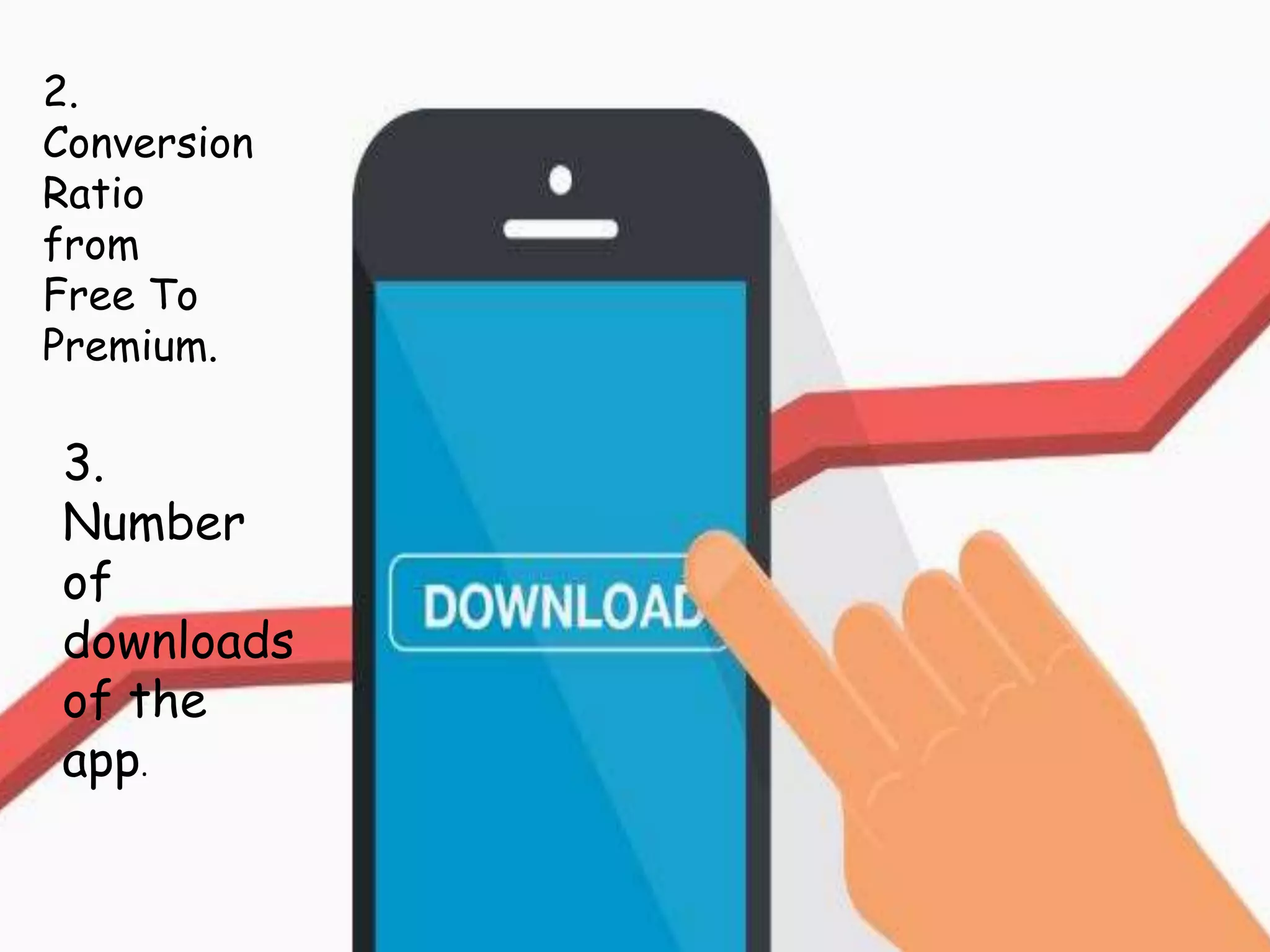 2.
Conversion
Ratio
from
Free To
Premium.
3.
Number
of
downloads
of the
app.
 