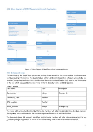 SMARTbus System | PDF