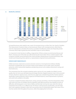 6   MUNICIPAL SERVICES



                                                                                                    100%
                          6                                                      5
                                   9                                                                90%
                          9                22        22                         15
                                                              30       30                 27
                                  15                                                                80%

                                                                                                    70%
                                                     17
                                           28                                                       60%
                         59                                   27                          35
                                                                       36                           50%           Poor
                                  56                                            68
                                                                                                    40%           Fair
                                                                                                                  Good
                                                     59                                             30%
                                           45                                                                     Excellent
                                                              39                                    20%
                                                                                          34
                                                                       34
                         25                                                                         10%
                                  20
                                                                                12
                                            5        2        4                           3         0%




    Surveyed businesses were asked to rate a series of municipal services as either Poor, Fair, Good, or Excellent.
    This measurement of opinion shows us how businesses interact with municipal services, where there is
    room for improvement, and where the city has succeeded. SmartBusiness clients also frequently provide
    comments which help to guide discussion and deliver input on service delivery.

    It is important to note that due to staffing, a large portion of these surveys occurred during February and
    March, meaning much of the data was collected during the transit strike. There is marked, negative shift
    in opinions of public transit during this time, which provides a biased picture of transit performance. One
    should avoid interpreting these opinions as representation of general transit performance.

    SERVICES MEET MIXED RESULTS

    Halifax businesses noted some successes and some concerns in municipal service delivery. Notably,
    businesses trumpeted the city’s successes at direct service delivery such as water, sewer, and police
    protection, while it admonished regulatory and planning services such as bylaw enforcement, zoning, and
    local road access.

    The commentary from the surveyed companies paints a picture of a very capable city, skilled in service
    quality, that runs into issues with planning and strategic direction. Negative opinions, even in the successful
    services, all point to capacity issues, a lack of access, legal issues, and planning priorities. Positive opinions,
    specifically in police protection, point to great use of limited resources, recent improvements in presence,
    and useful tools available to the public.

    A common complaint for bylaw enforcement, zoning, and even permitting, is that the interpretation of the
    rules tends to be more of a problem that the regulation itself. Many businesses have detailed accounts of
    difficulties with being given a set of rules to follow, and then later running into issues when the rules are
    interpreted more strictly, or in a different way. The theme is that businesses would prefer a city that helps
    them meet regulatory standards, rather than one punishes them for being below grade. Their vision is for a
    city that coaches them throughout the process, rather than judging them at the end.
 
