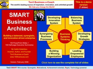 SMART Business Architect Building a balanced, synergistic,  and innovation-driven enterprise 150 PowerPoint Slides + 15 0  Half-page Executive Summaries By Vadim Kotelnikov Inventor, Author, and Founder  Ten3 Business e-Coach www.1000ventures.com Version: February 2006 Developing Innovation System Balancing Business System Synergizing Business Processes Developing Growth Strategies Building a Winning Organization Leading Empowered Employees Business Systems Thinking Ten3  SMART  Mini-course:   S ynergistic,   M otivational,   A chievement-oriented,   R apid,   T echnology- powere d Ten3 Business e-Coach   The world’s leading source of inspiration, innovation, and unlimited growth! We help you change the World! This is a demo version (7 slides) Click here  to see the complete list of slides 