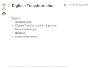 SBD 15: Kundenerwartungen im Fokus - die drei grössten Herausforderungen der Digitalen Transformation, Simon Lehmann, CEO Biketec AG.