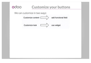Odoo - Smart buttons | PPT