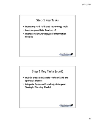10/23/2017
10
Step 1 Key Tasks
• Inventory staff skills and technology tools
• Improve your Data Analysis IQ
• Improve Your Knowledge of Information
Policies
Step 1 Key Tasks (cont)
• Involve Decision Makers – Understand the
approval process
• Integrate Business Knowledge into your
Strategic Planning Model
 