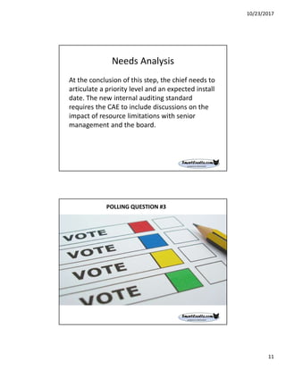 10/23/2017
11
Needs Analysis
At the conclusion of this step, the chief needs to
articulate a priority level and an expected install
date. The new internal auditing standard
requires the CAE to include discussions on the
impact of resource limitations with senior
management and the board.
POLLING QUESTION #3
 