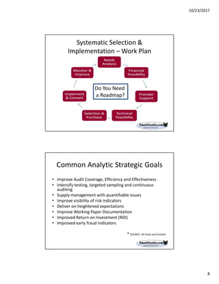 10/23/2017
8
Systematic Selection &
Implementation – Work Plan
Do You Need
a Roadmap?
Common Analytic Strategic Goals
• Improve Audit Coverage, Efficiency and Effectiveness
• Intensify testing, targeted sampling and continuous
auditing
• Supply management with quantifiable issues
• Improve visibility of risk indicators
• Deliver on heightened expectations
• Improve Working Paper Documentation
• Improved Return on Investment (ROI)
• Improved early fraud indicators
* SOURCE: IIA Pulse and Protiviti
 