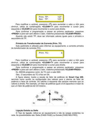 Para modificar a variável, pressione <↑> para aumentar o valor e <↓> para
diminuir, utilize as combinações <CLEAR+↑> para movimentar o cursor para
esquerda e <CLEAR+↓> para movimentar o cursor para direita.
Para confirmar a programação e passar ao próximo parâmetro, pressione
<PROG> e para sair sem alterar o valor, matenha pressionado <CLEAR+PROG>.
Quando não existir TP, deve ser informado valores iguais para o primário e
secundário do TP.
Primário do Transformador de Corrente (Prim. TC)
Este parâmetro é utilizado para informar ao equipamento, a corrente primária
do transformador de corrente (TC).
Para modificar a variável, pressione <↑> para aumentar o valor e <↓> para
diminuir, utilize as combinações <CLEAR+↑> para movimentar o cursor para
esquerda e <CLEAR+↓> para movimentar o cursor para direita.
Para confirmar a programação e passar ao próximo parâmetro, pressione
<PROG> e para sair sem alterar o valor, matenha pressionado <CLEAR+PROG>.
Ex. 800/5A programe o prim. do TC com o valor 800.
Obs.: O secundário do TC é fixo em 5A.
A figura abaixo, ilustra a escala de fator de potência do Smart Cap 200,
servindo como auxílio na configuração dos valores para o alarme de fator de
potência e faixa de controle. Os valores à esquerda são sempre menores que os
valores à direita. Por exemplo, um fator de potência igual a 0,6 capacitivo é maior do
que um fator de potência de 0,9 indutivo.
0
0,5
0,96 1 0,96
0,5
0
INDUTIVO CAPACITIVO
Ligação Estrela ou Delta
O Tipo de ligação, refere-se ao equipamento e não às cargas existentes na
rede. As possibilidades são: Delta (FASE-FASE) ou Estrela (FASE-NEUTRO).
 