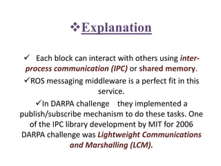 Explanation
 Each block can interact with others using inter-
process communication (IPC) or shared memory.
ROS messaging middleware is a perfect fit in this
service.
In DARPA challenge they implemented a
publish/subscribe mechanism to do these tasks. One
of the IPC library development by MIT for 2006
DARPA challenge was Lightweight Communications
and Marshalling (LCM).
 