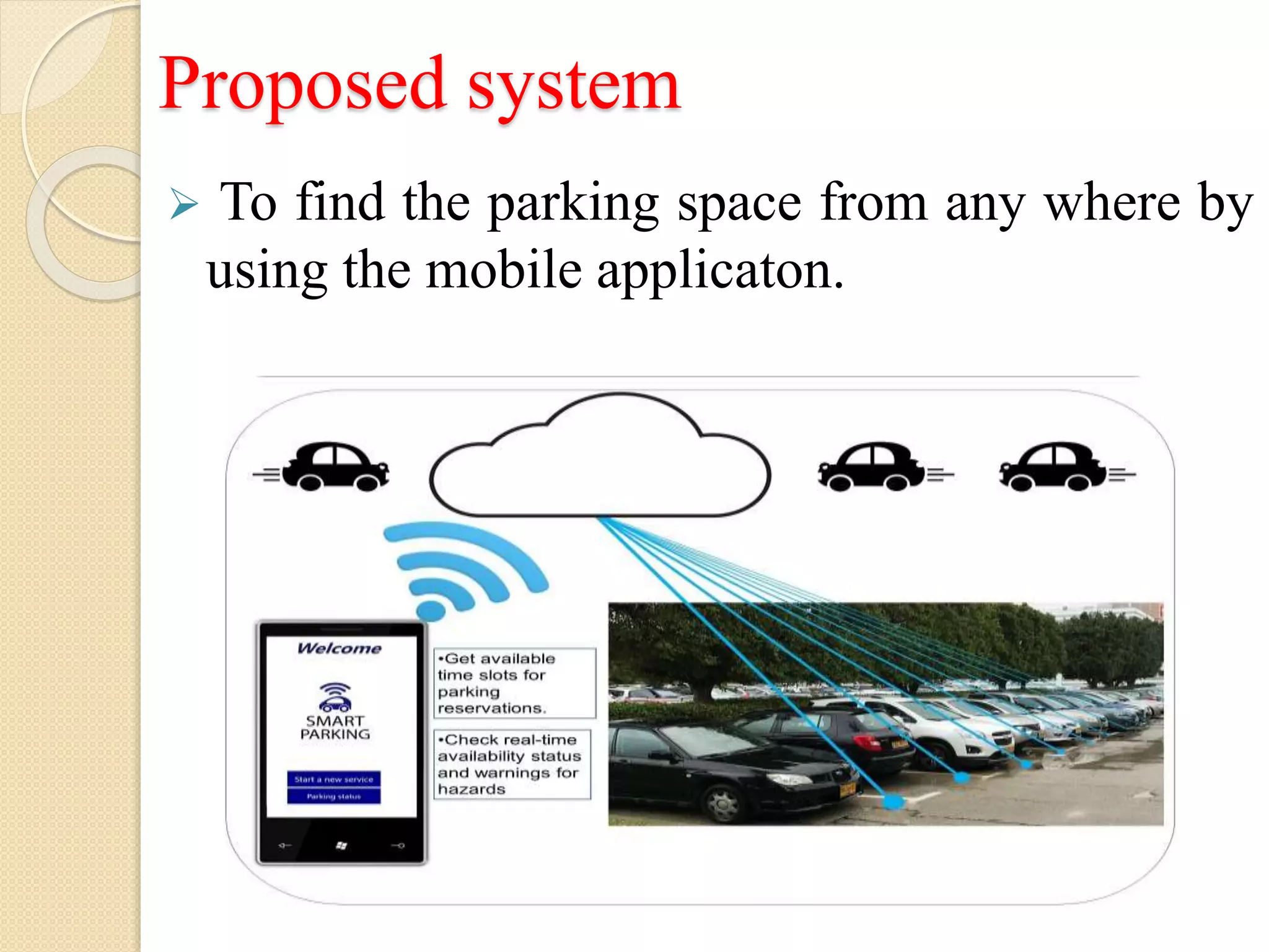 Proposed system
 To find the parking space from any where by
using the mobile applicaton.
 