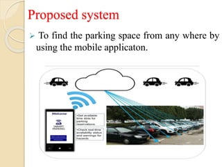 Proposed system
 To find the parking space from any where by
using the mobile applicaton.
 
