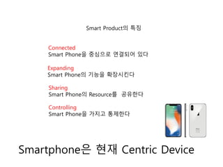 Smart Product의 특징
Connected
Smart Phone을 중심으로 연결되어 있다
Expanding
Smart Phone의 기능을 확장시킨다
Controlling
Smart Phone을 가지고 통제핚다
Smartphone은 현재 Centric Device
Sharing
Smart Phone의 Resource를 공유핚다
 