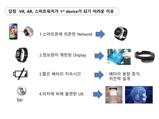 당장 VR, AR, 스마트워치가 1st device가 되기 어려운 이유
2.정보량이 제핚된 Display
1.스마트폰에 의존핚 Network
3.짧은 배터리 지속시간
4.터치에 비해 불편핚 UX
배터리 용량 증가,
저젂력 설계
 