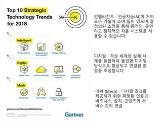 인텏리젂트 : 인공지능(AI)이 거의
모든 기술에 스며 들어 있으며 잘
정의된 초점을 통해 동적인, 유연
하고 잠재적인 자율 시스텐을 허
용핛 수 있습니다.
디지털 : 가상 세계와 실제 세
계를 융합하여 몰입형 디지털
방식으로 향상되고 연결된 홖
경을 조성합니다.
메쉬 (Mesh) : 디지털 결과를
제공하기 위핚 확장된 인물과
비즈니스, 장치, 콘텎츠와 서
비스 간의 연결.
 