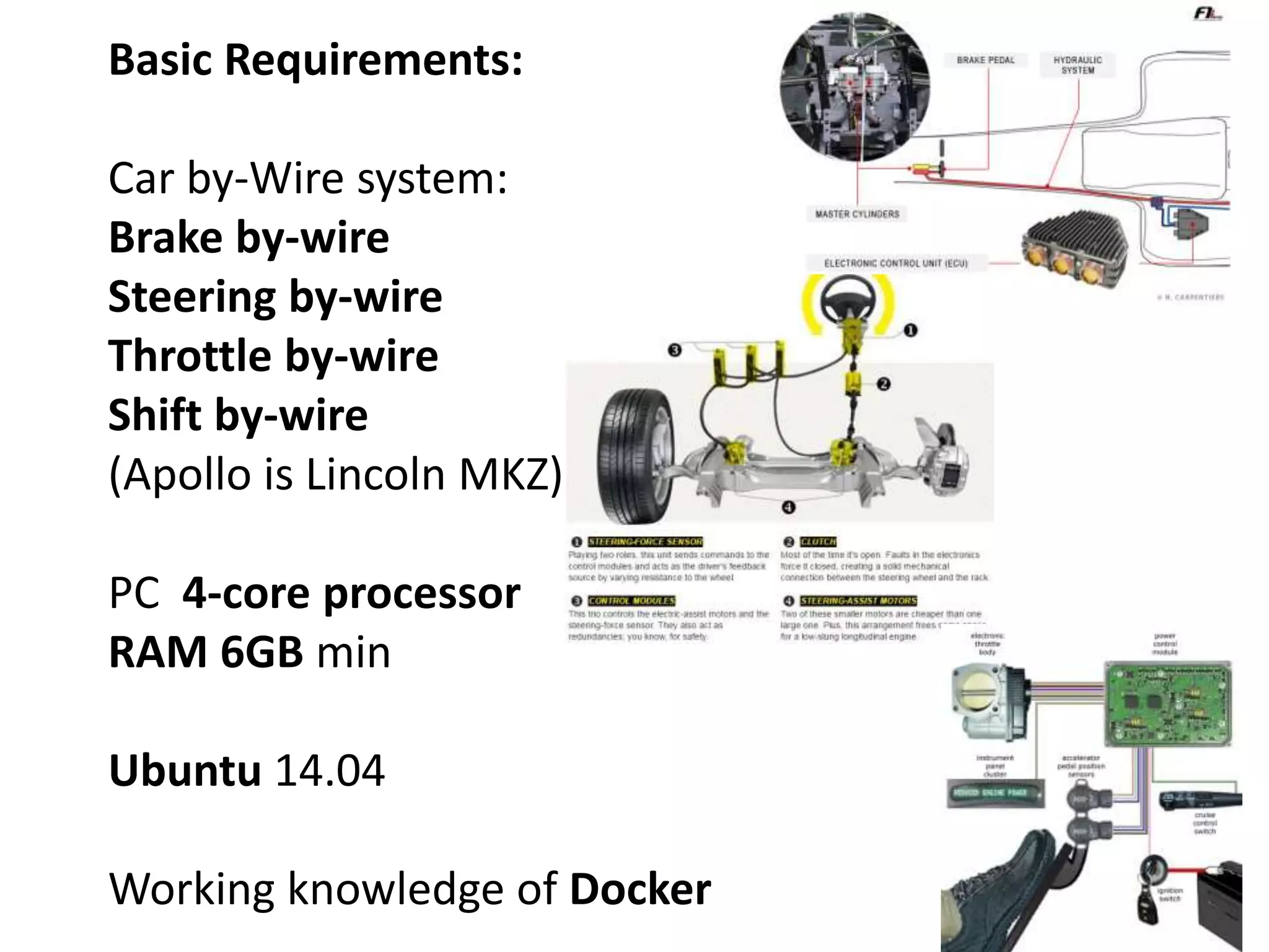 Basic Requirements:
Car by-Wire system:
Brake by-wire
Steering by-wire
Throttle by-wire
Shift by-wire
(Apollo is Lincoln MKZ)
PC 4-core processor
RAM 6GB min
Ubuntu 14.04
Working knowledge of Docker
 