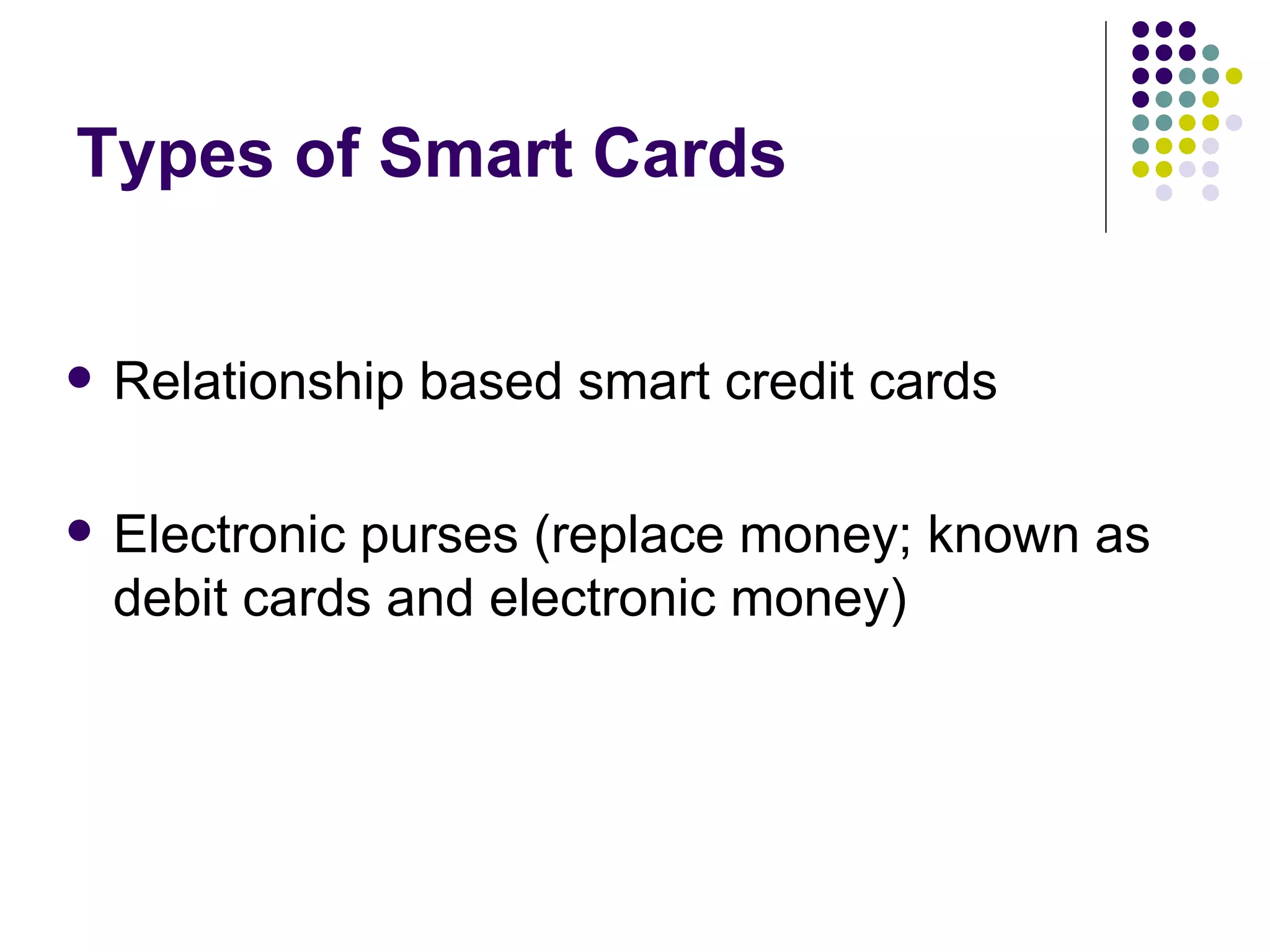 Types of Smart Cards Relationship based smart credit cards Electronic purses (replace money; known as debit cards and electronic money) 