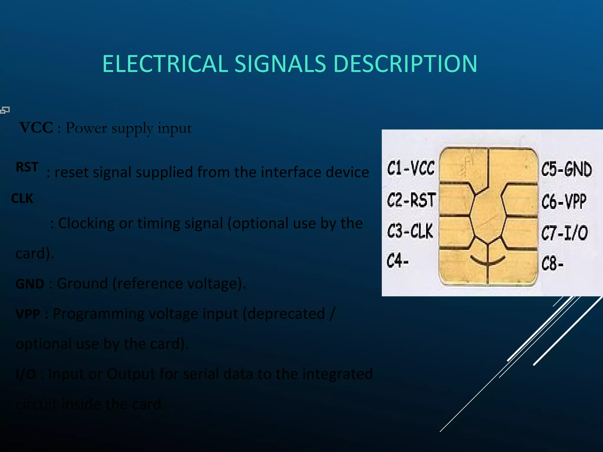 ELECTRICAL SIGNALS DESCRIPTION
: Clocking or timing signal (optional use by the
card).
GND : Ground (reference voltage).
VPP : Programming voltage input (deprecated /
optional use by the card).
I/O : Input or Output for serial data to the integrated
circuit inside the card.
VCC : Power supply input
: reset signal supplied from the interface deviceRST
CLK
 