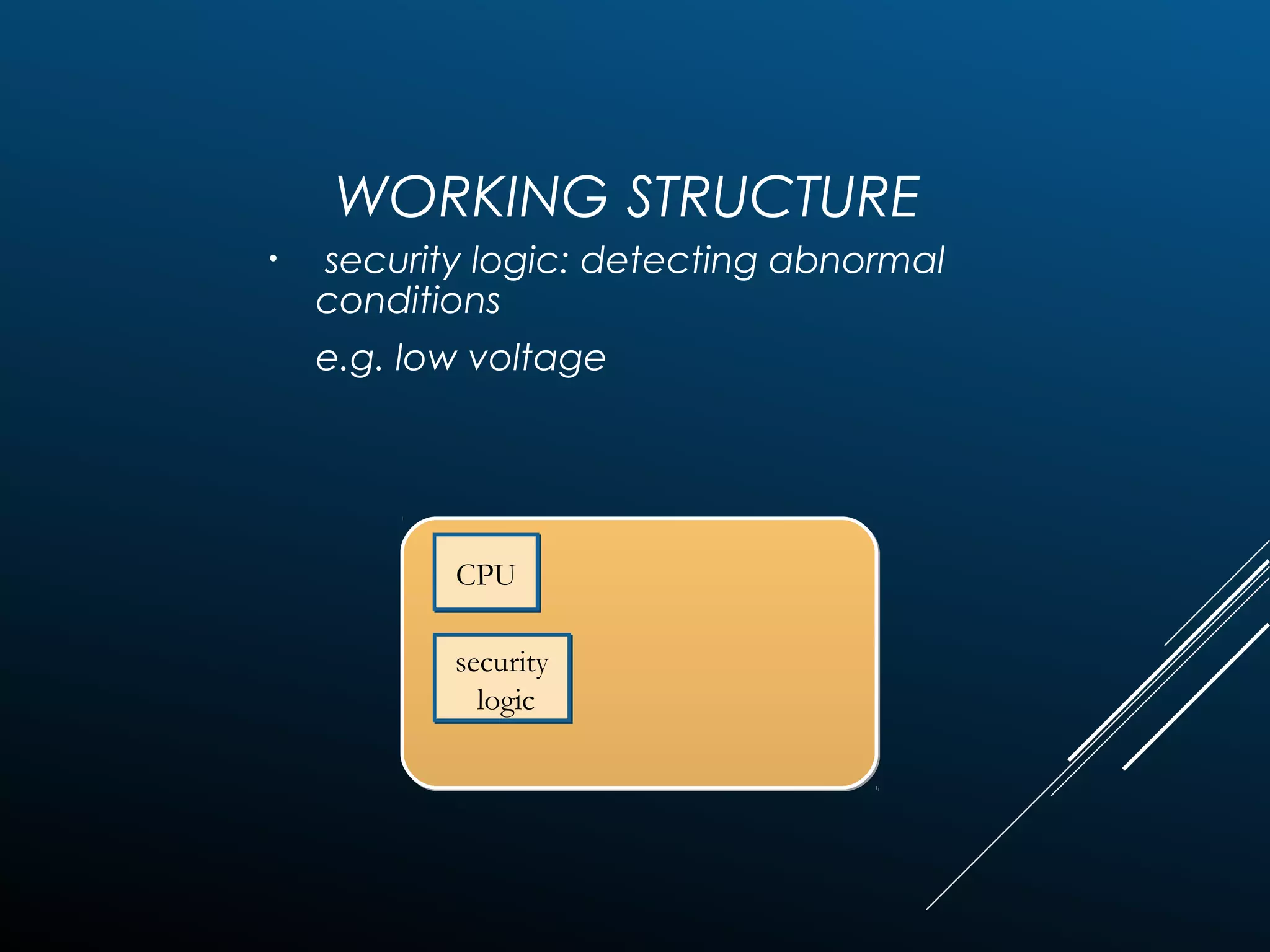 WORKING STRUCTURE
• security logic: detecting abnormal
conditions
e.g. low voltage
CPUCPU
security
logic
security
logic
 