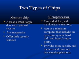 Two Types of Chips
Two Types of Chips
Memory chip
Memory chip
 Acts as a small floppy
Acts as a small floppy
disk with optional
disk with optional
security
security
 Are inexpensive
Are inexpensive
 Offer little security
Offer little security
features
features
Microprocessor
Microprocessor
 Can add, delete, and
Can add, delete, and
manipulate its memory.
manipulate its memory.
 Acts as a miniature
Acts as a miniature
computer that includes an
computer that includes an
operating system, hard
operating system, hard
disk, and input/output
disk, and input/output
ports.
ports.
 Provides more security and
Provides more security and
memory and can even
memory and can even
download applications.
download applications.
 