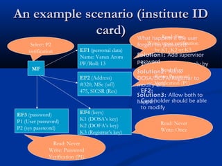 An example scenario (institute ID
An example scenario (institute ID
card)
card)
MF
EF1 (personal data)
Name: Varun Arora
PF/Roll: 13
EF3 (password)
P1 (User password)
EF4 (keys)
K1 (DOSA’s key)
K2 (DOFA’s key)
K3 (Registrar’s key)
EF2 (Address)
#320, MSc (off)
475, SICSR (Res)
Security requirements:
EF1:
Should be modified only by
the DOSA/DOFA/Registrar
Readable to all
EF2:
Card holder should be able
to modify
Read: Free
Write: upon verification
by K1, K2 or K3
Read: Free
Write: Password
Verification (P1)
Read: Never
Write: Password
Verification (P1)
Read: Never
Write: Once
What happens if the user
forgets his password?
Solution1: Add supervisor
password
Solution2: Allow
DOSA/DOFA/Registrar to
modify EF3
Solution3: Allow both to
happen
EF3 (password)
P1 (User password)
P2 (sys password)
Select: P2
verification
 