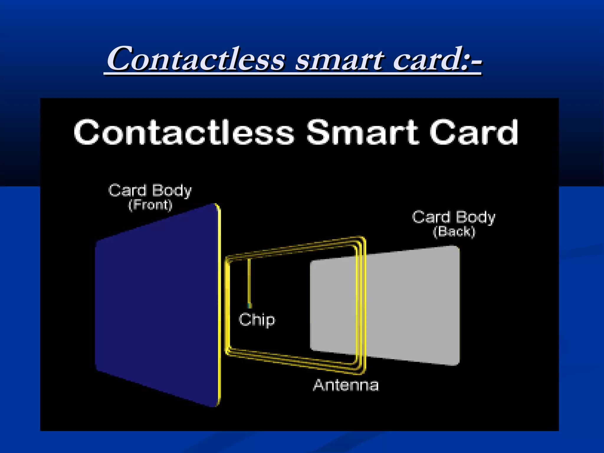 Smart card | PPT