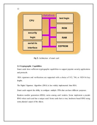 Cryptographic Sam Card Smart card | DOCX