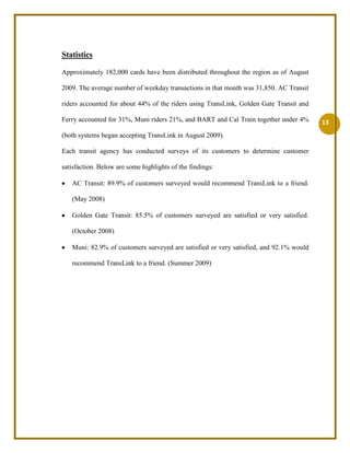 Cash Flow Statement – One year by month…………..iv