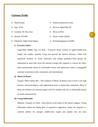 Balance Sheet – End of  year…………………………..vAppendix<br />Resume of all partners…………………………………33-35