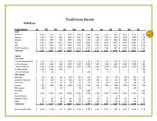 The TransLink system's expansion will continue in 2010 to include the VTA network, part of which participated in the pilot program, and the SamTrans bus network, which did not participate in the pilot program at all. Finally, WHEELS, Tri-Delta Transit, WestCAT, County Connection and other smaller transit agencies which did not participate in the pilot program are expected to install TransLink on their bus and ferry lines in 2011 or later.