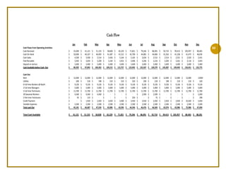 Important transit agencies that will not install TransLink capability include Amtrak and the Altamont Commuter Express (ACE), both of which provide rail links between Fremont and San Jose. Some VTA bus lines serving this corridor, however, have been TransLink-equipped since the start of the pilot program.