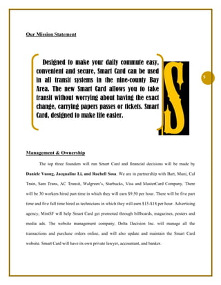 Market Overview/ Competition/ Market Share……... 9-13