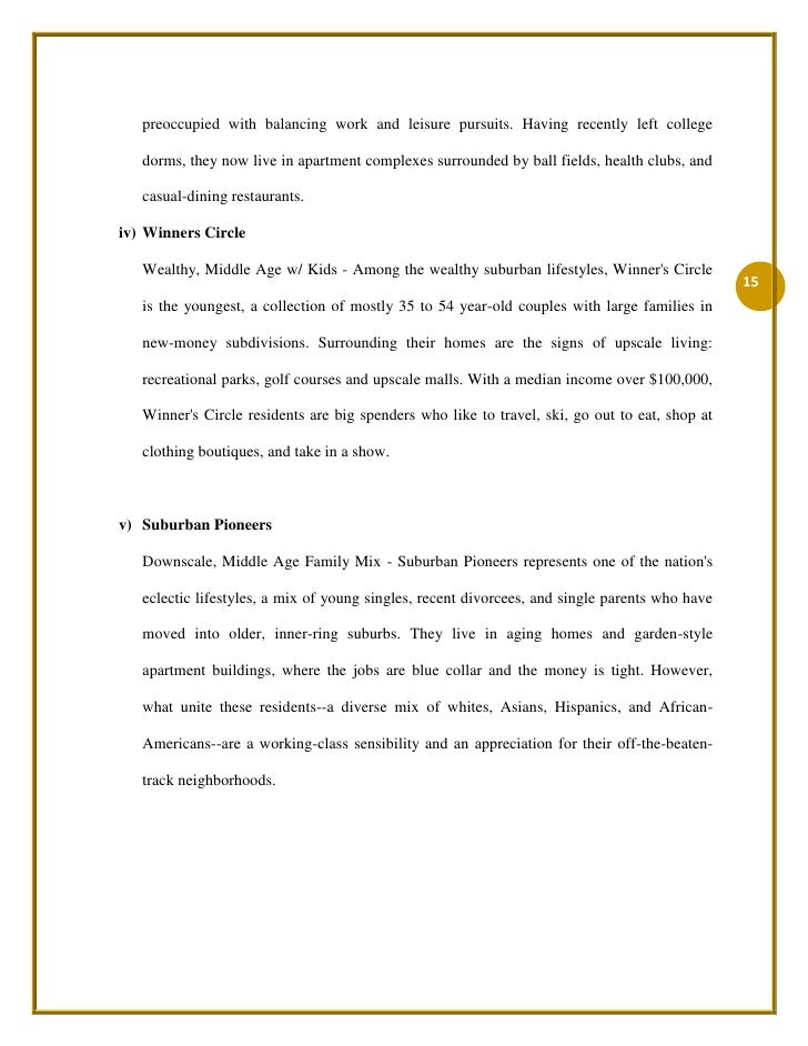 boutiques business plan